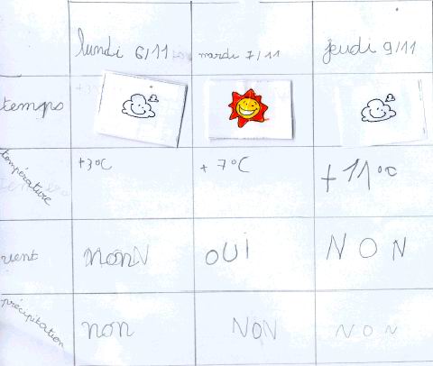  Climat, M�t�o - 