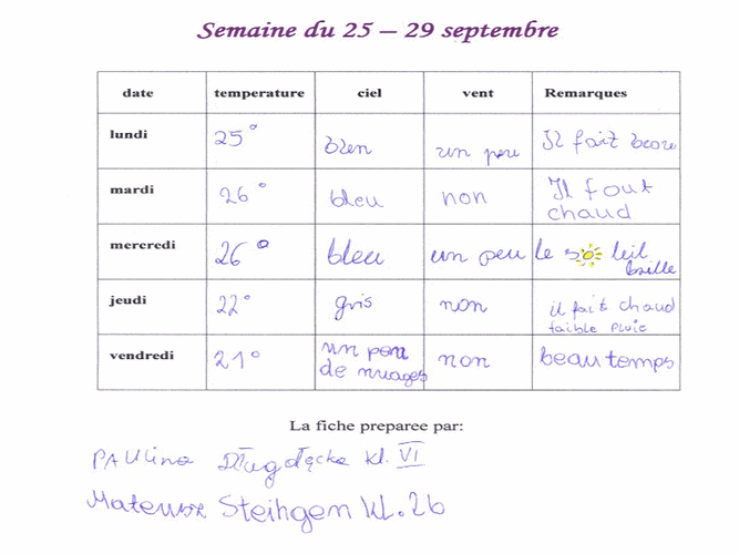  Climat, M�t�o - 
