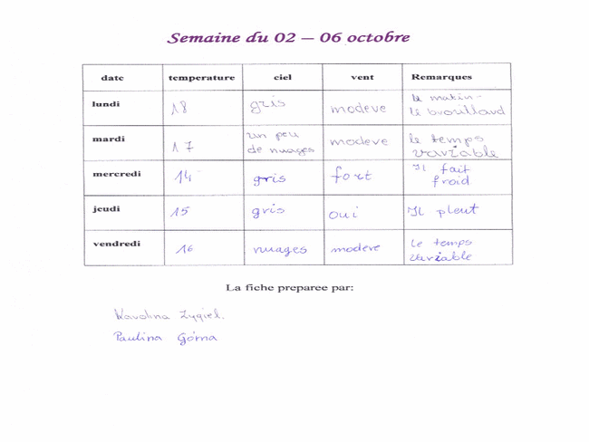  Climat, M�t�o - 
