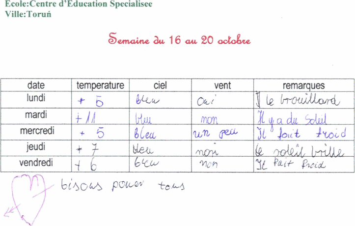  Climat, M�t�o - 