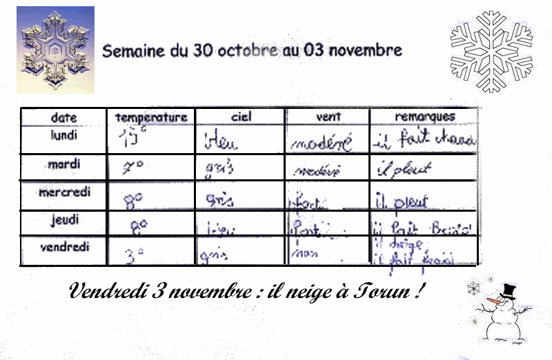  Climat, M�t�o - 