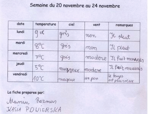  Climat, M�t�o - 