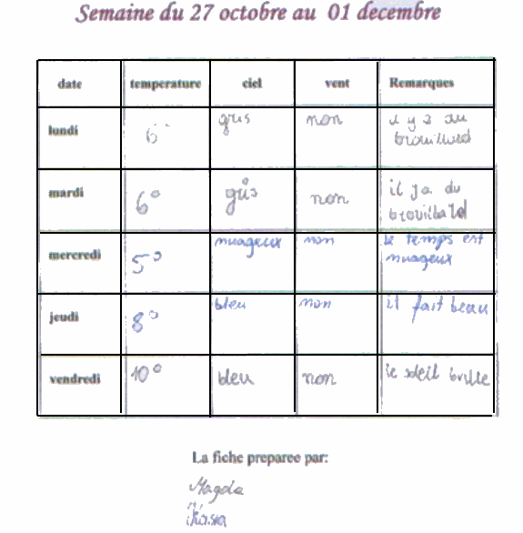  Climat, M�t�o - 