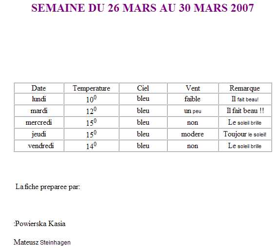D�s lundi prochain, on.. Climat, M�t�o - 