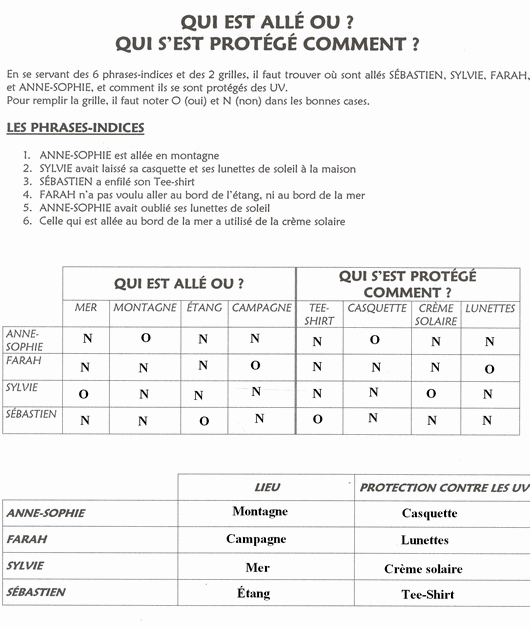  Soci�t� - Education, Ecoles - 