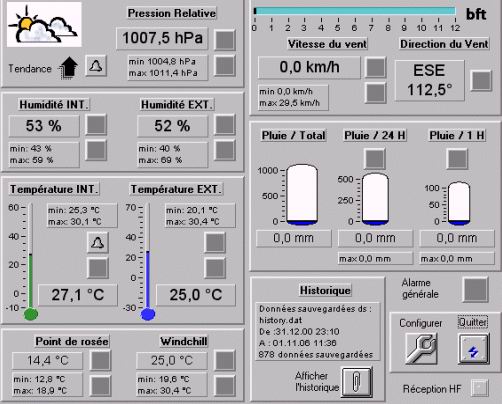 Jeudi 2 novembre 2006 .. Climat, M�t�o - 