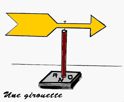 comment construire une girouette en bois