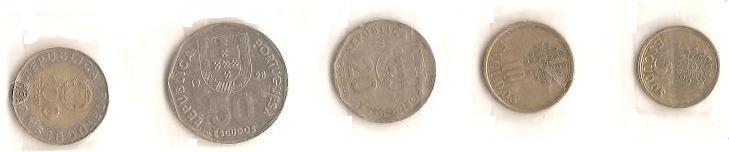 C'est escudo apr�s esc.. Tourisme - 